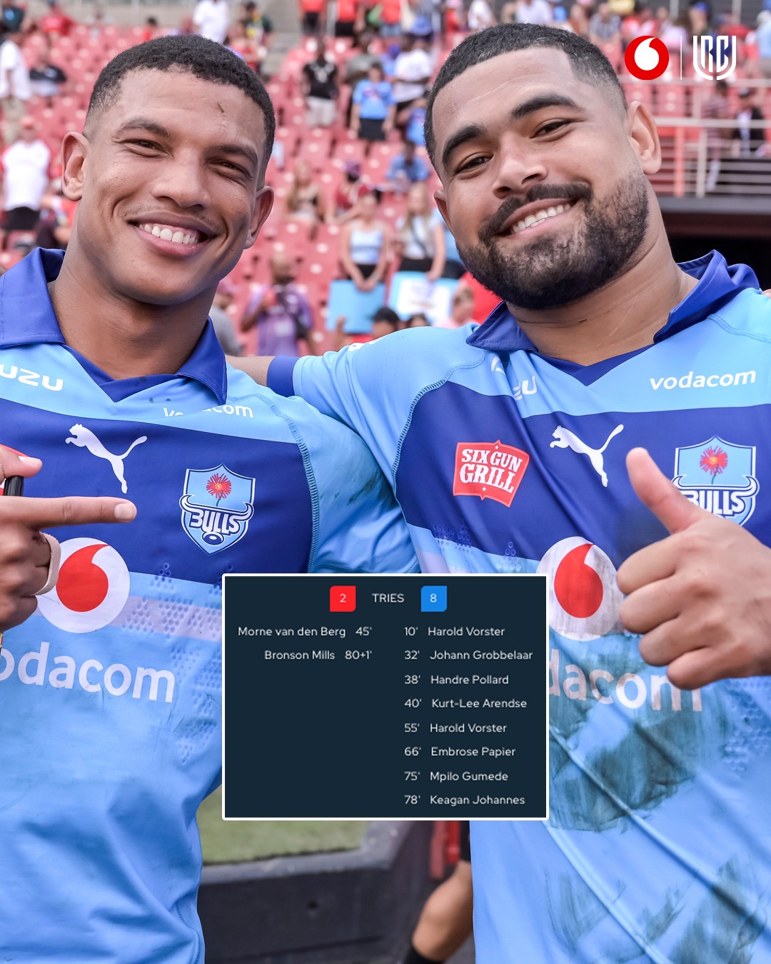 Vodacom - 8 Tries. 7 Different Try Scorers 🔥 Vodacom Bulls put on a ...