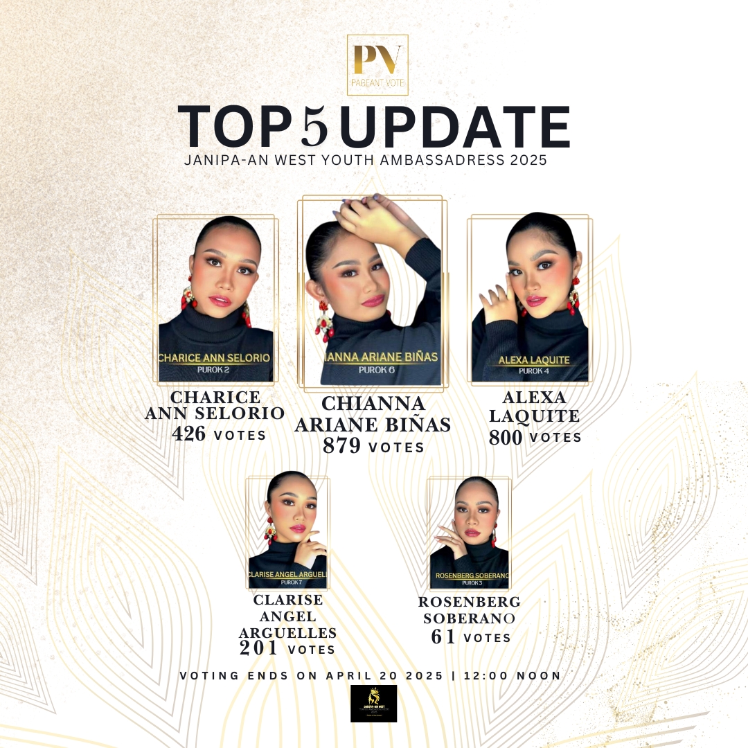 Pageant - Support your favourite candidate by voting daily! 📈Here are ...