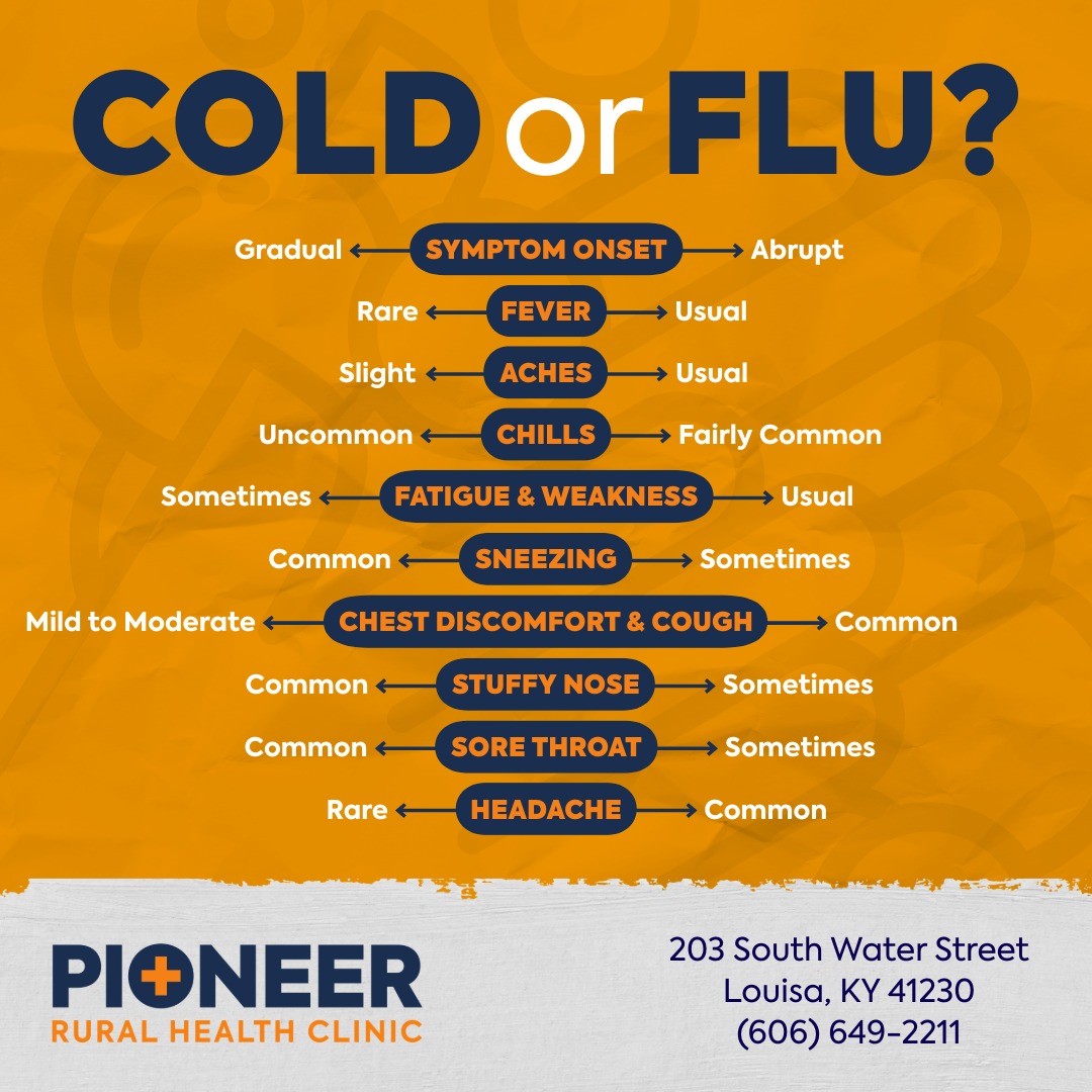 🤧 Are you feeling under the... - Pioneer Rural Health Clinic | Facebook