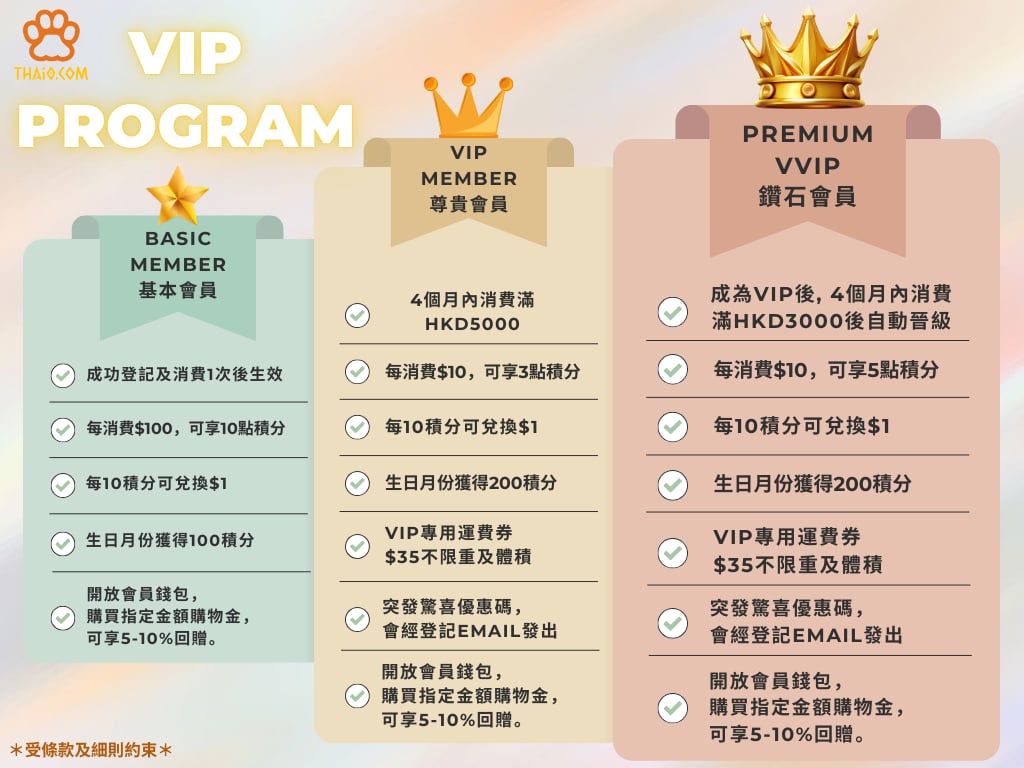 VIP會員系統將於24年9月4日升級，將全面取代現行之VIP優惠，... - Thai0.com 泰國直播代購