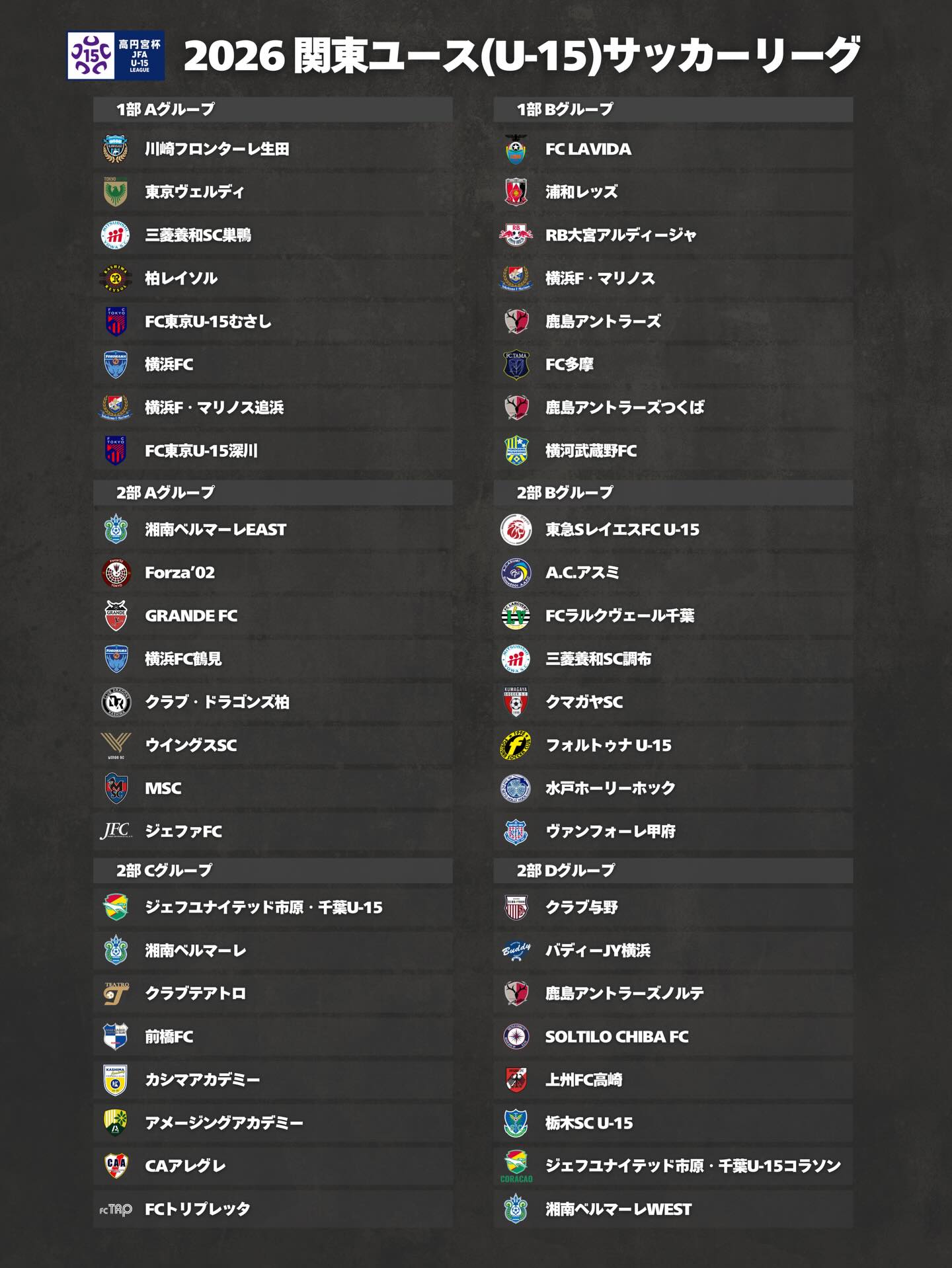 関東 リーグ u15