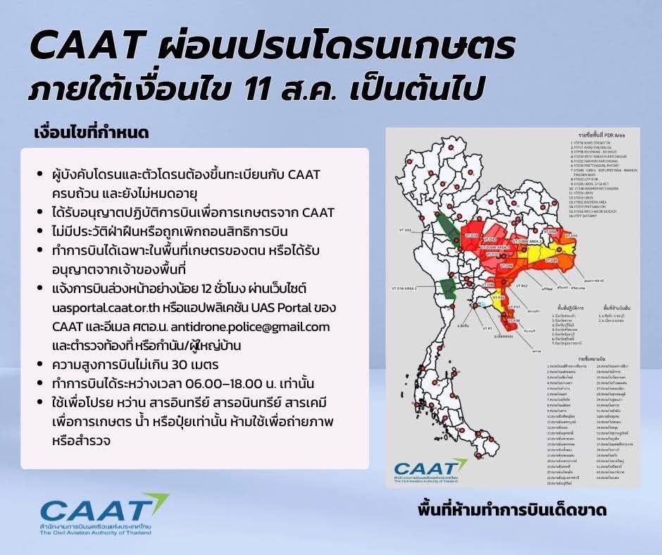 สำนักงานประชาสัมพันธ์จังหวัดตราด - ️CAAT ประกาศผ่อนปรนเฉพาะโดรนเกษตร 11 ...