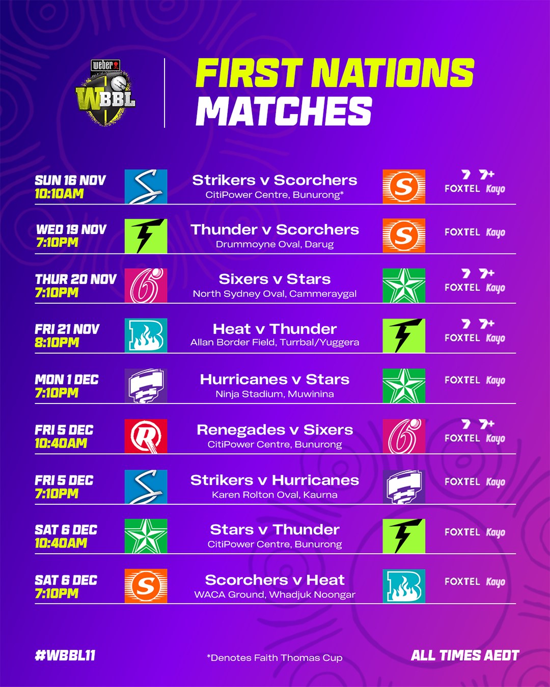 Weber - The #WBBL11 First Nations Matches have just been announced ...