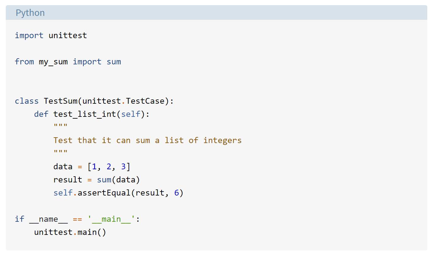 Real Python - 🐍 Getting Started With Testing in Python —... | Facebook