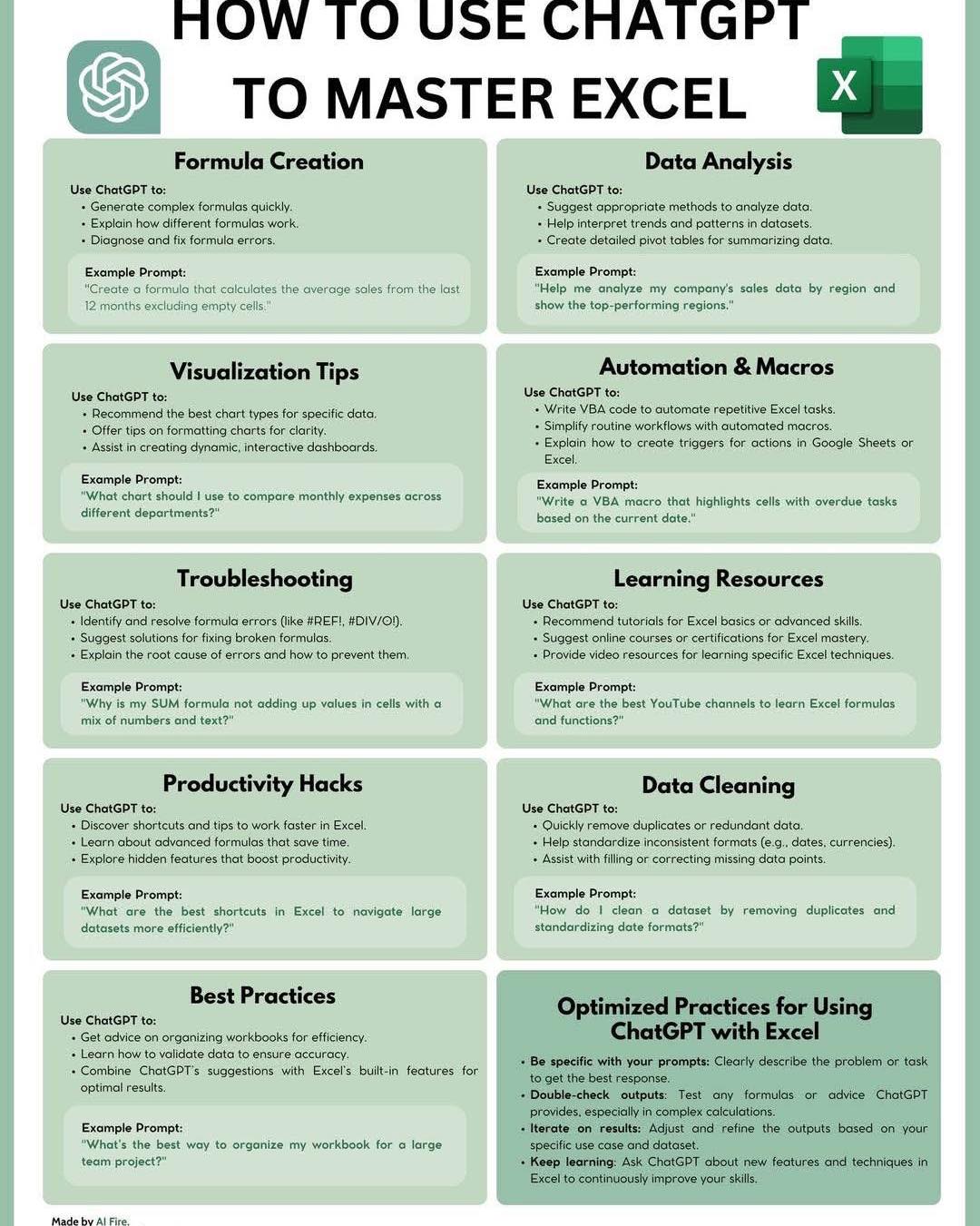 Askpstudyinaustralia - HOW TO USE CHATGPT TO MASTER EXCEL AI is here to ...