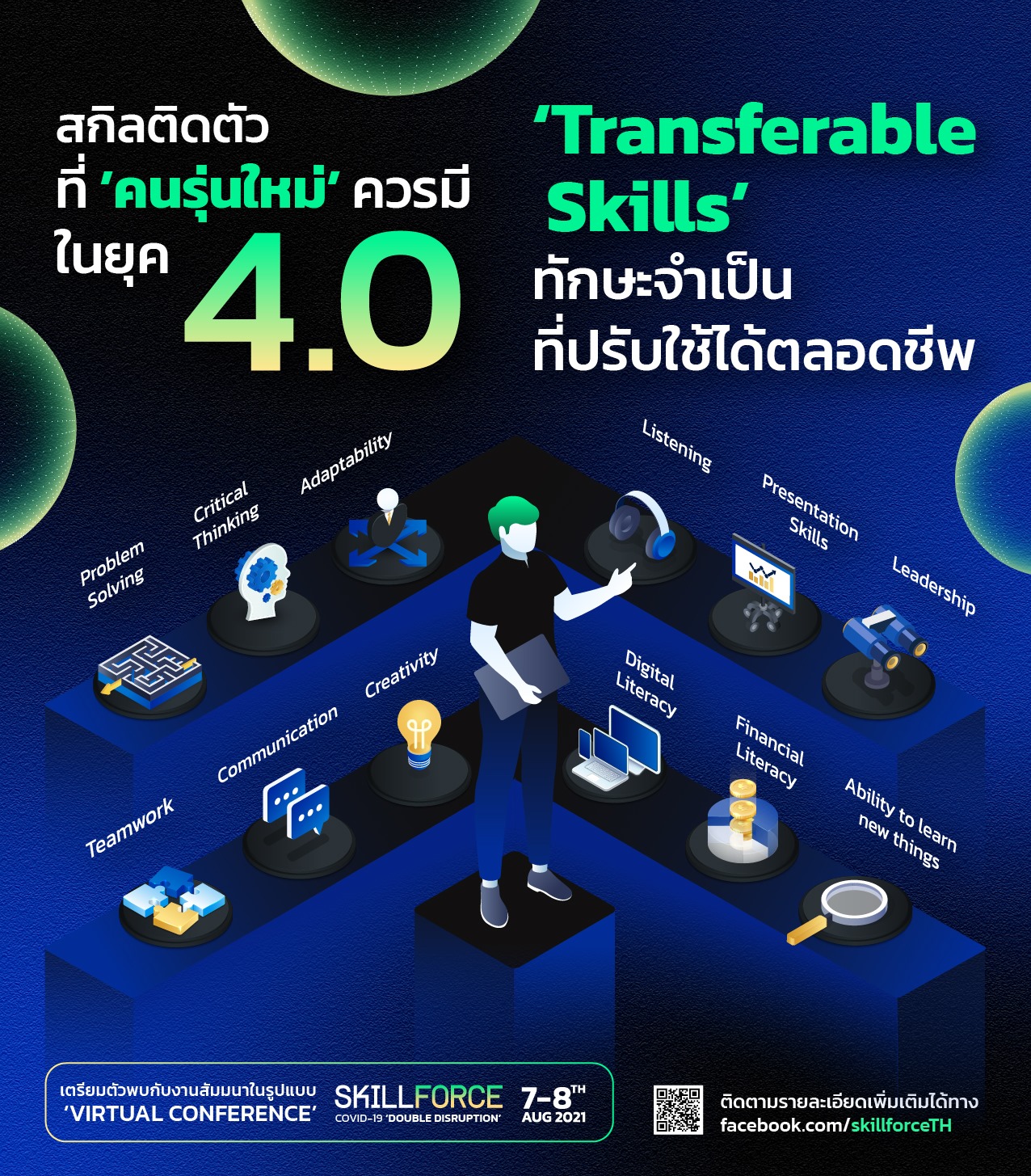 สกิลติดตัวที่คนรุ่... - Skillforce Conference by Future Trends