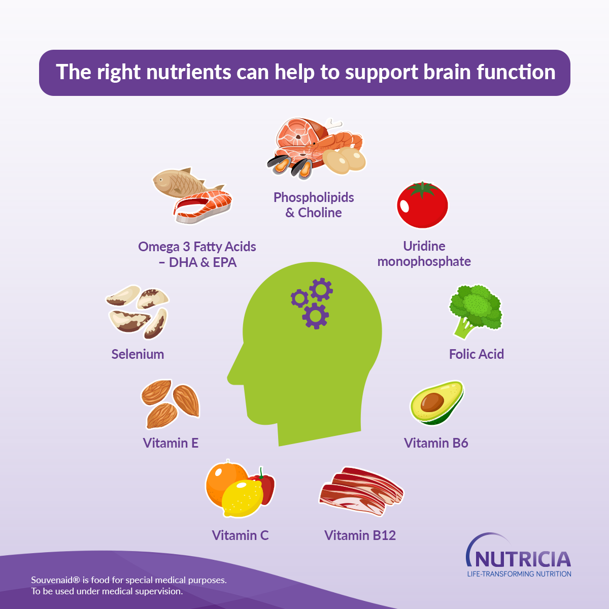 Nutricia Singapore | Singapore Singapore