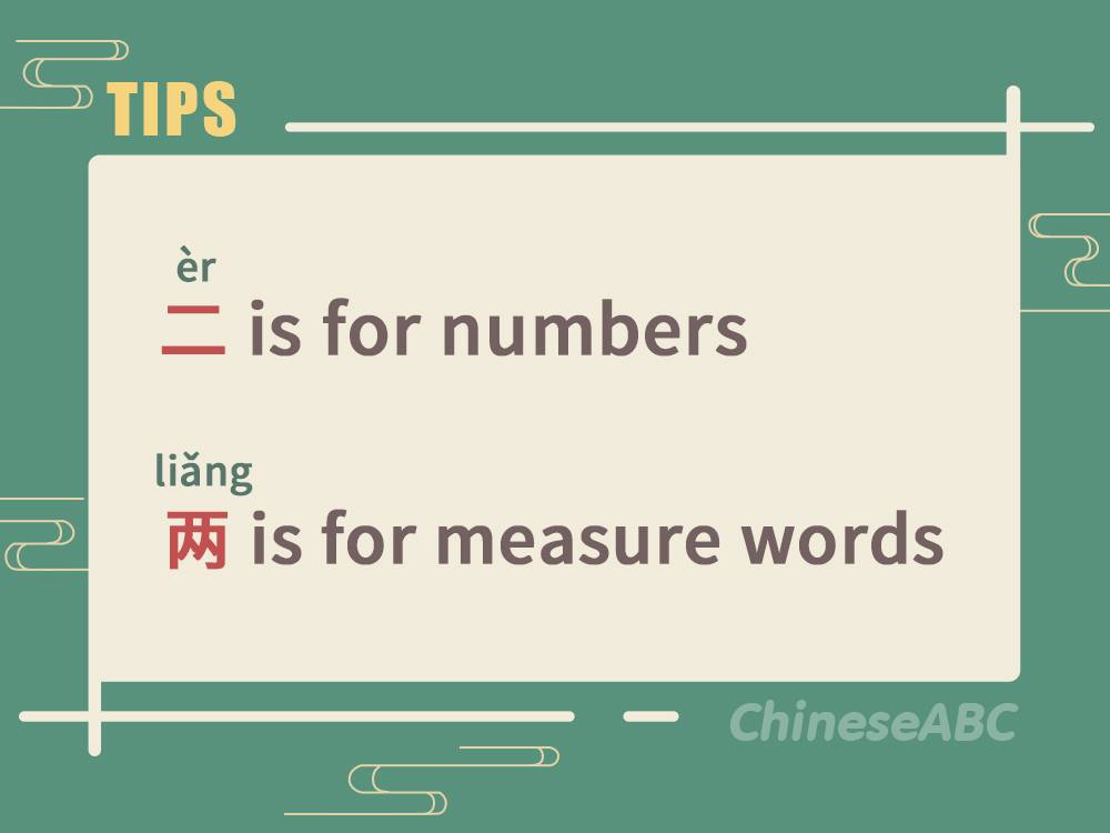 ChineseABC - Some Chinese learners are confused about... | Facebook