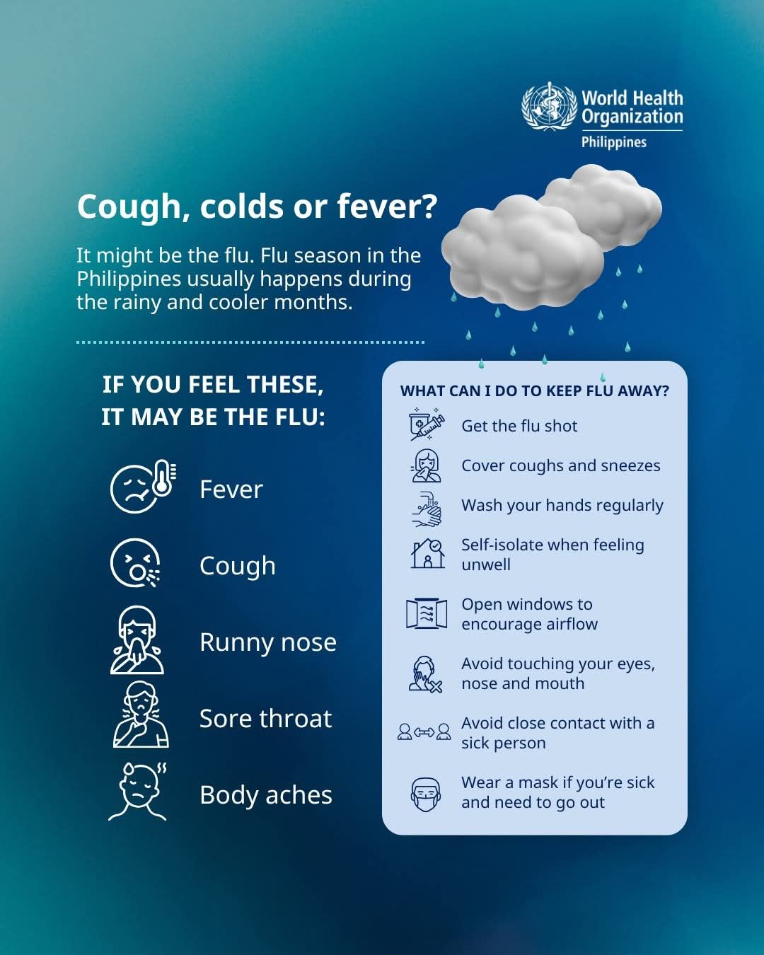 PIA - Flu season is here. Around 75,000 cases of Influenza-like ...