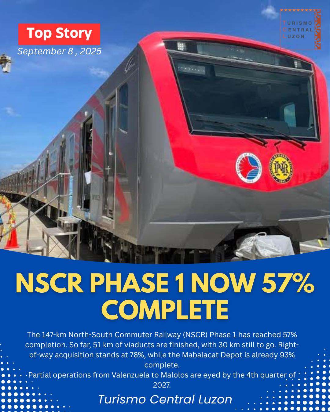 Turismo - Big train news—slowly but surely, progress is on track! NSCR ...