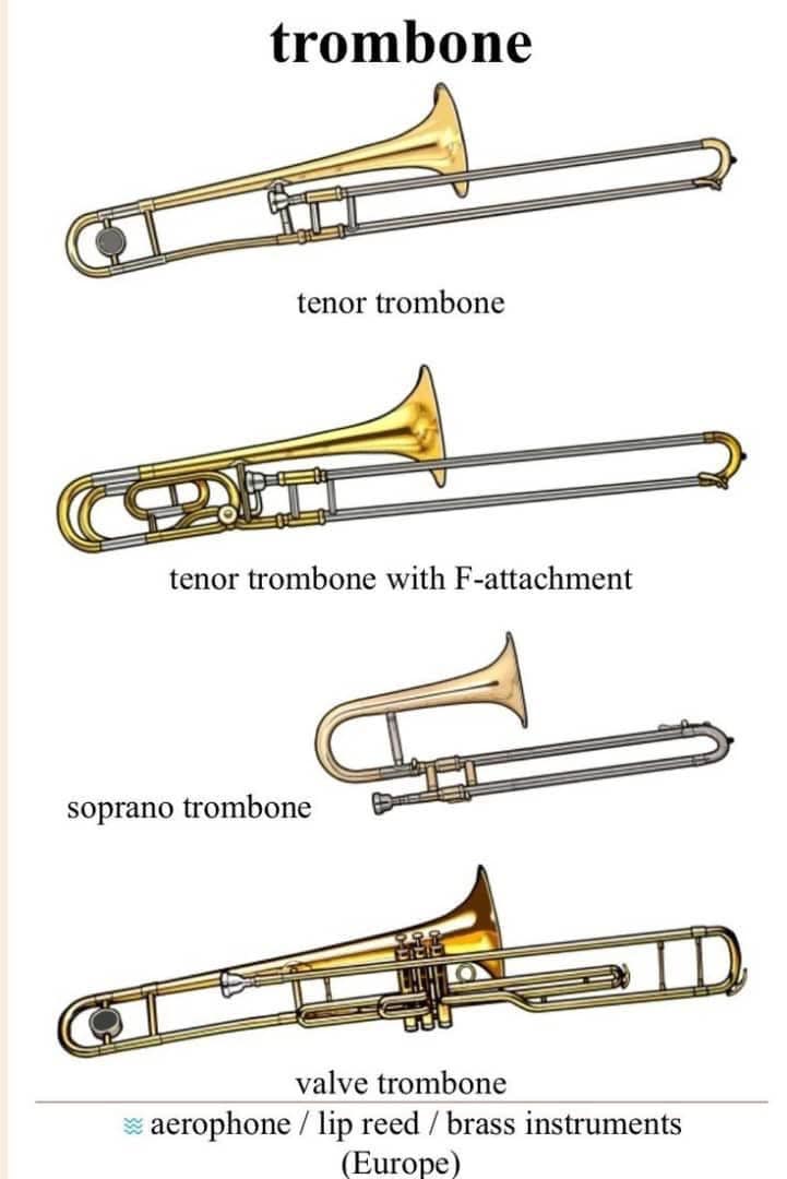 Trombone - History of Music