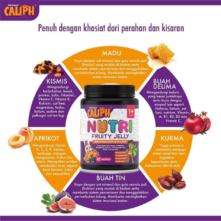 Caliph - Kak Sal memang suka dengan Caliph ni…bagus untuk pembesaran ...