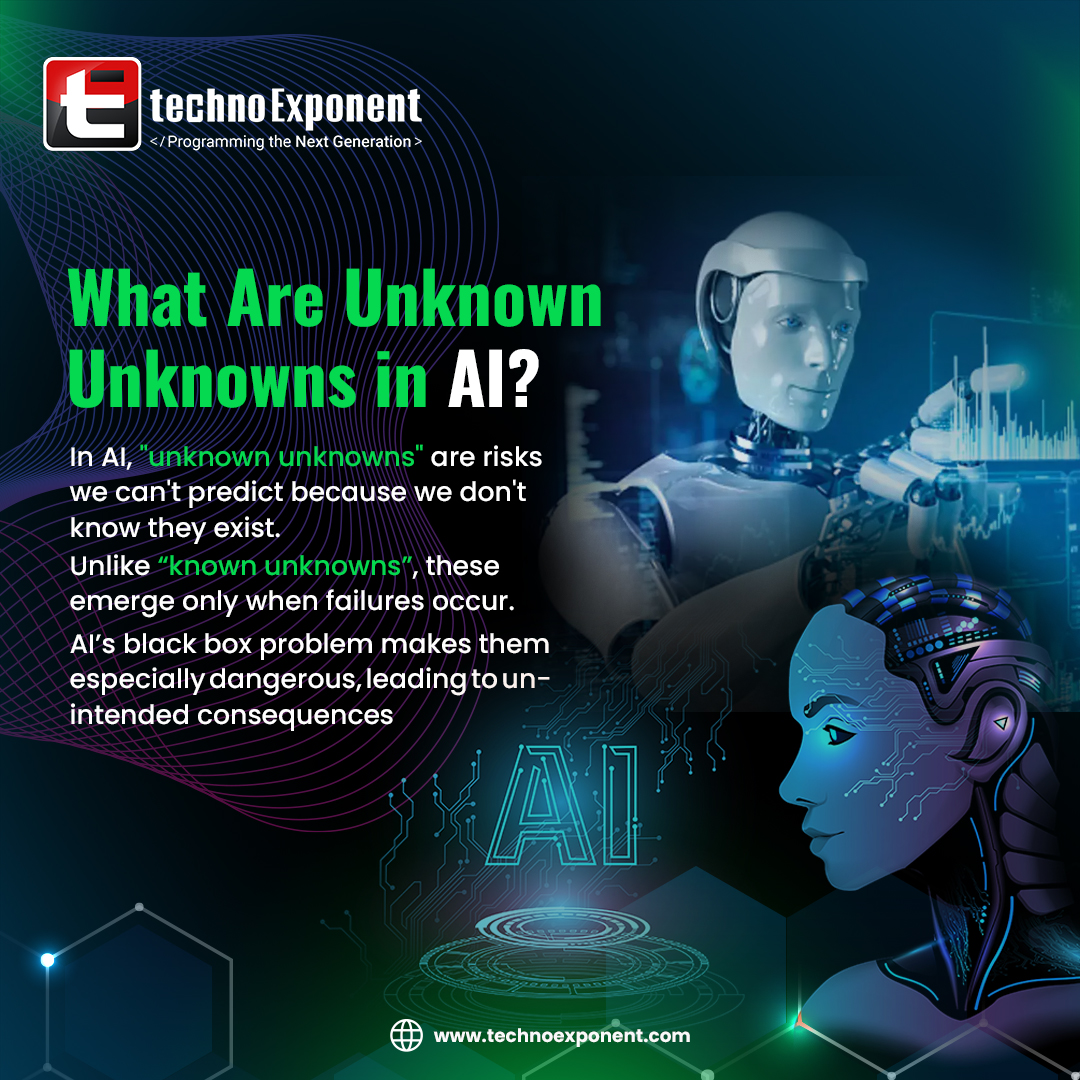 Techno Exponent - The 