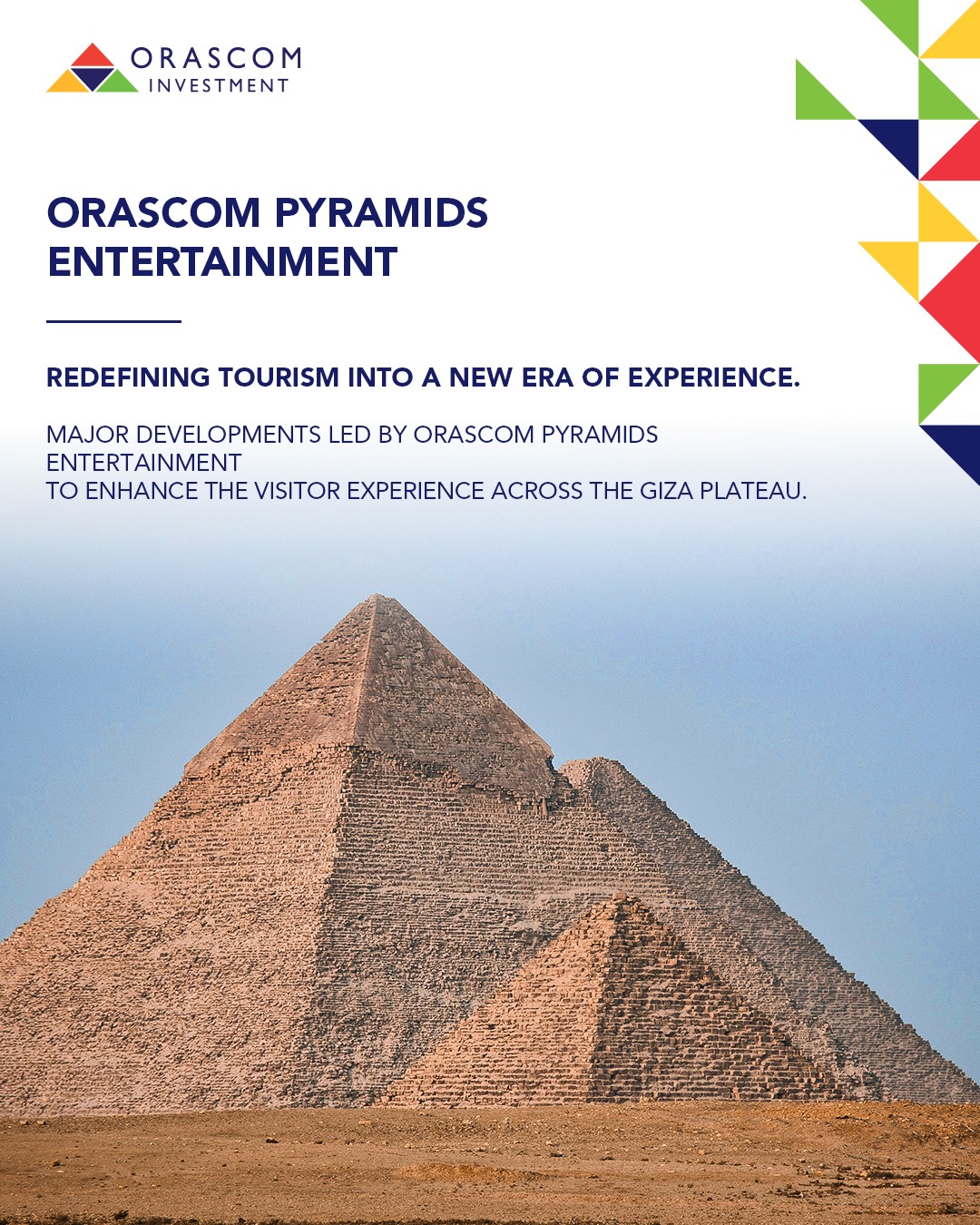 Orascom Investment Holding - OIH