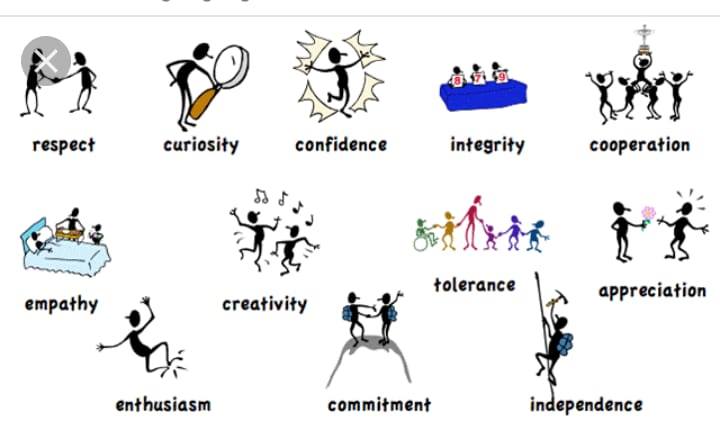 What are Elocution lessons and... - Speak Out Drama Lessons