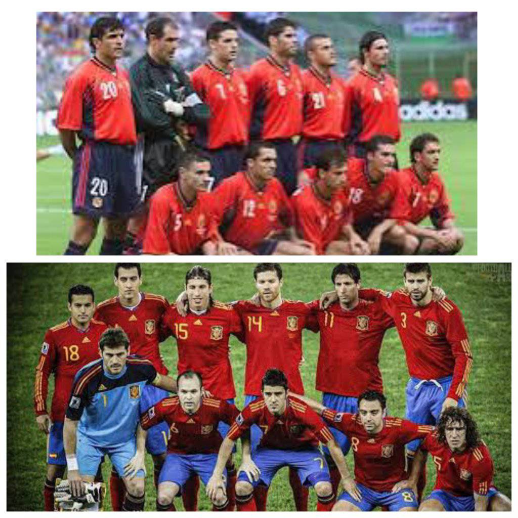 Euro 2000 Spain national team スペイン代表 Spain national team at Euro 2000 🇪🇸 Can you name them all? 🤔