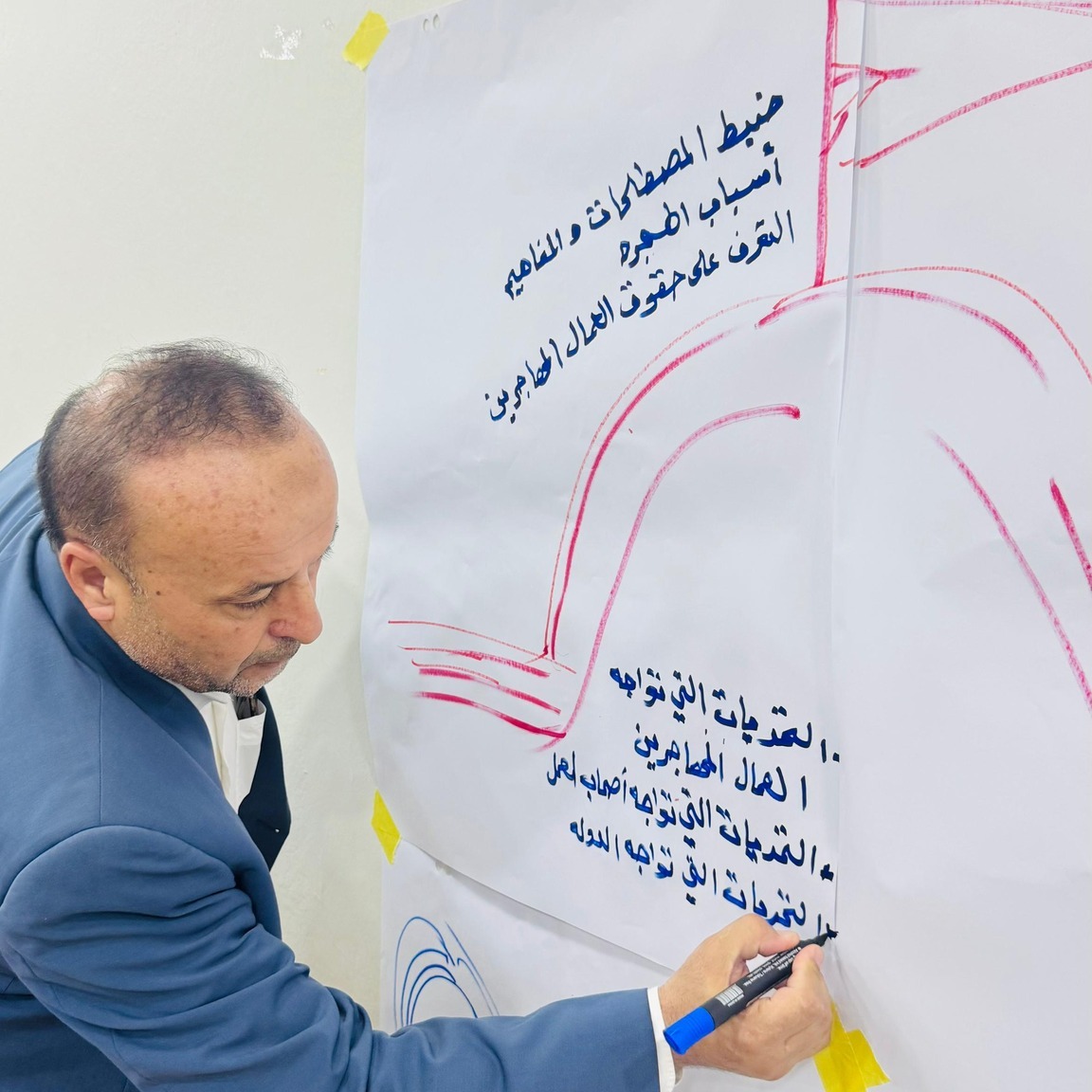 ‎راصد الأردن _ RASED Jordan‎... - راصد الأردن _ RASED Jordan