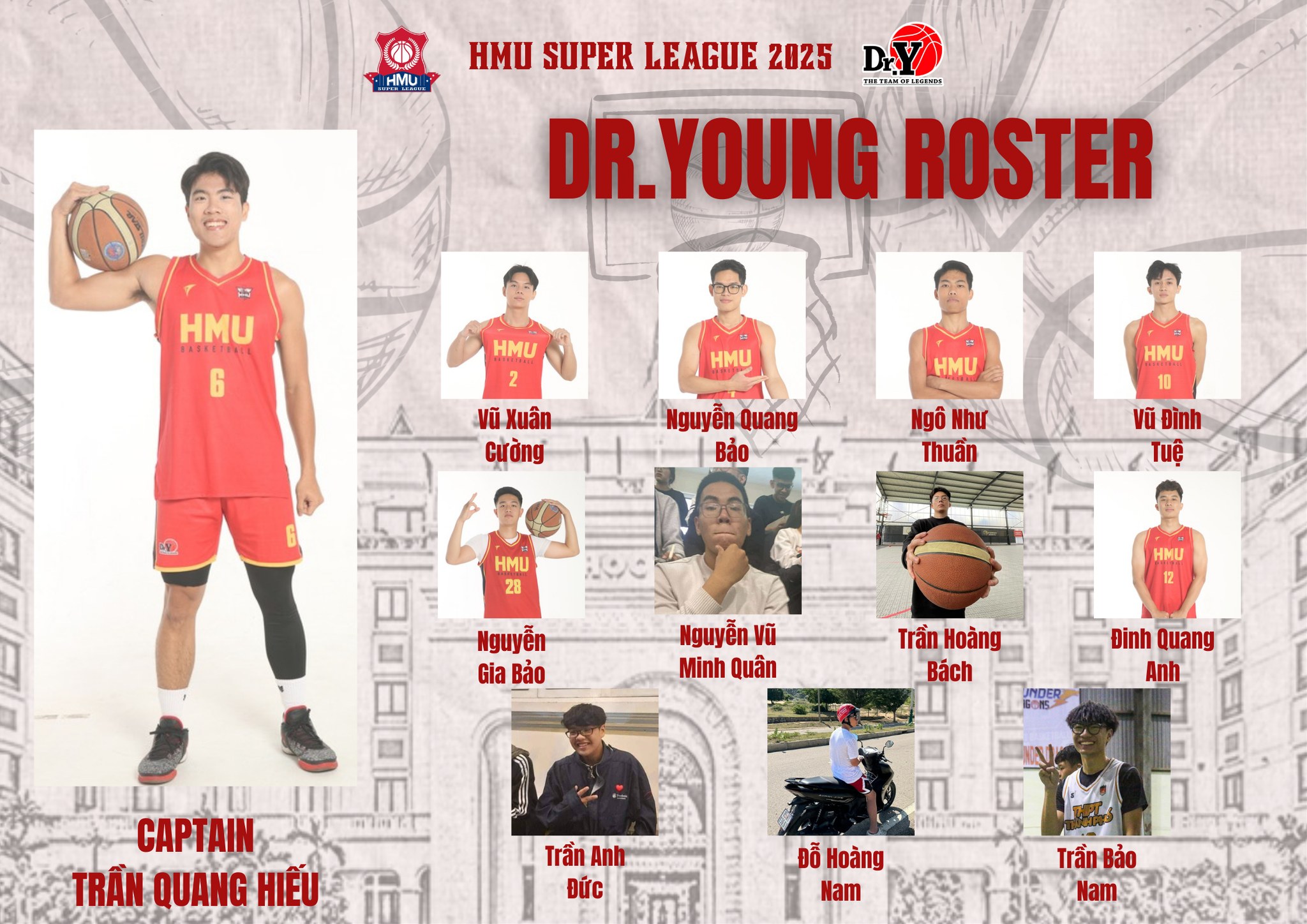 Đội bóng rổ Đại học Y Hà Nội - CLB Dr.Y | Hanoi