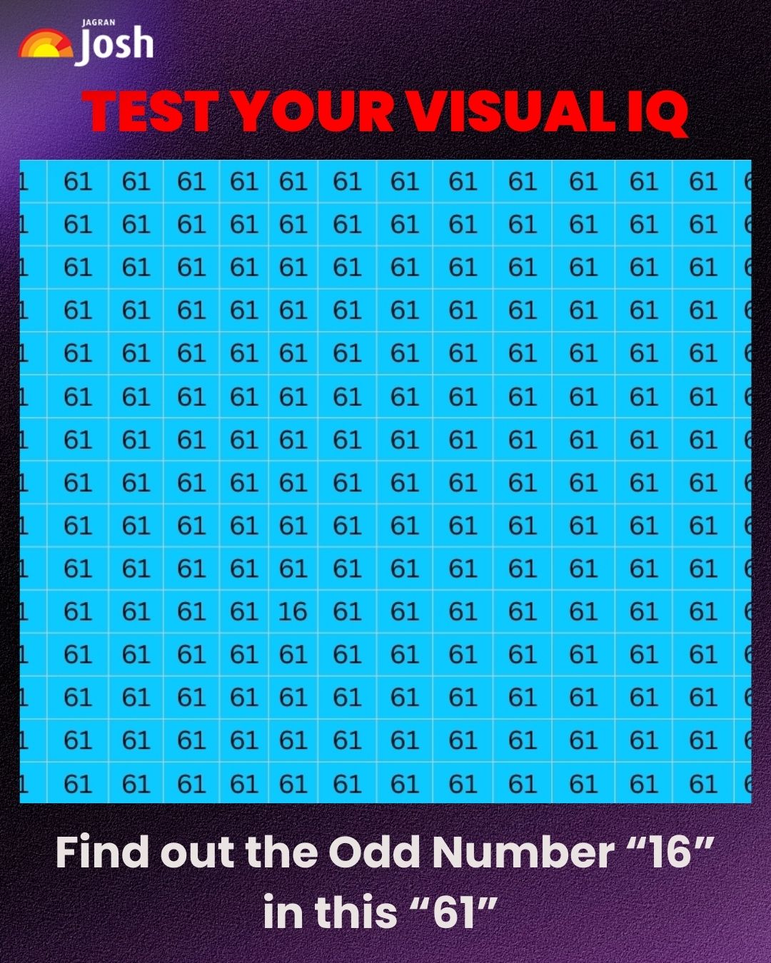 Only 3 Out of 100 Can Use their HD-Eye Vision With 169+ IQ to Find