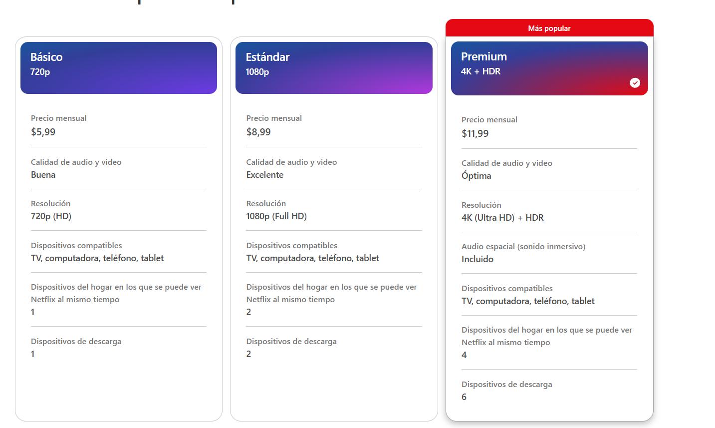 Mega Cinema EC - 🚨🚨🚨 La plataforma de streaming #Netflix aumenta $1 a ...