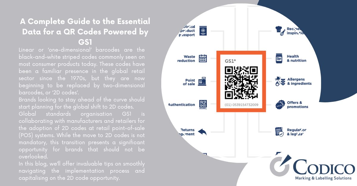 Codico - 🔍 The Future of Smart Packaging: QR Codes Powered by GS1 🔍 ...