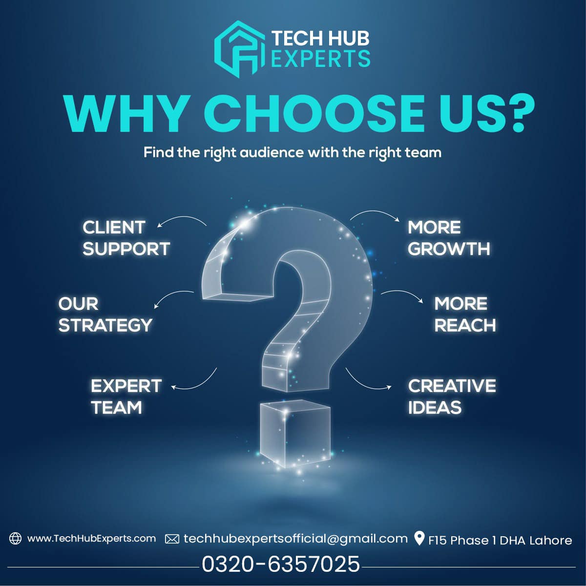 Tech Hub Experts | Lahore
