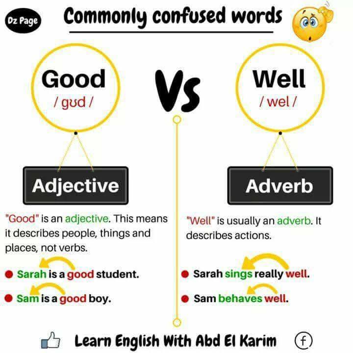 English Course in Alexandria | Alexandria
