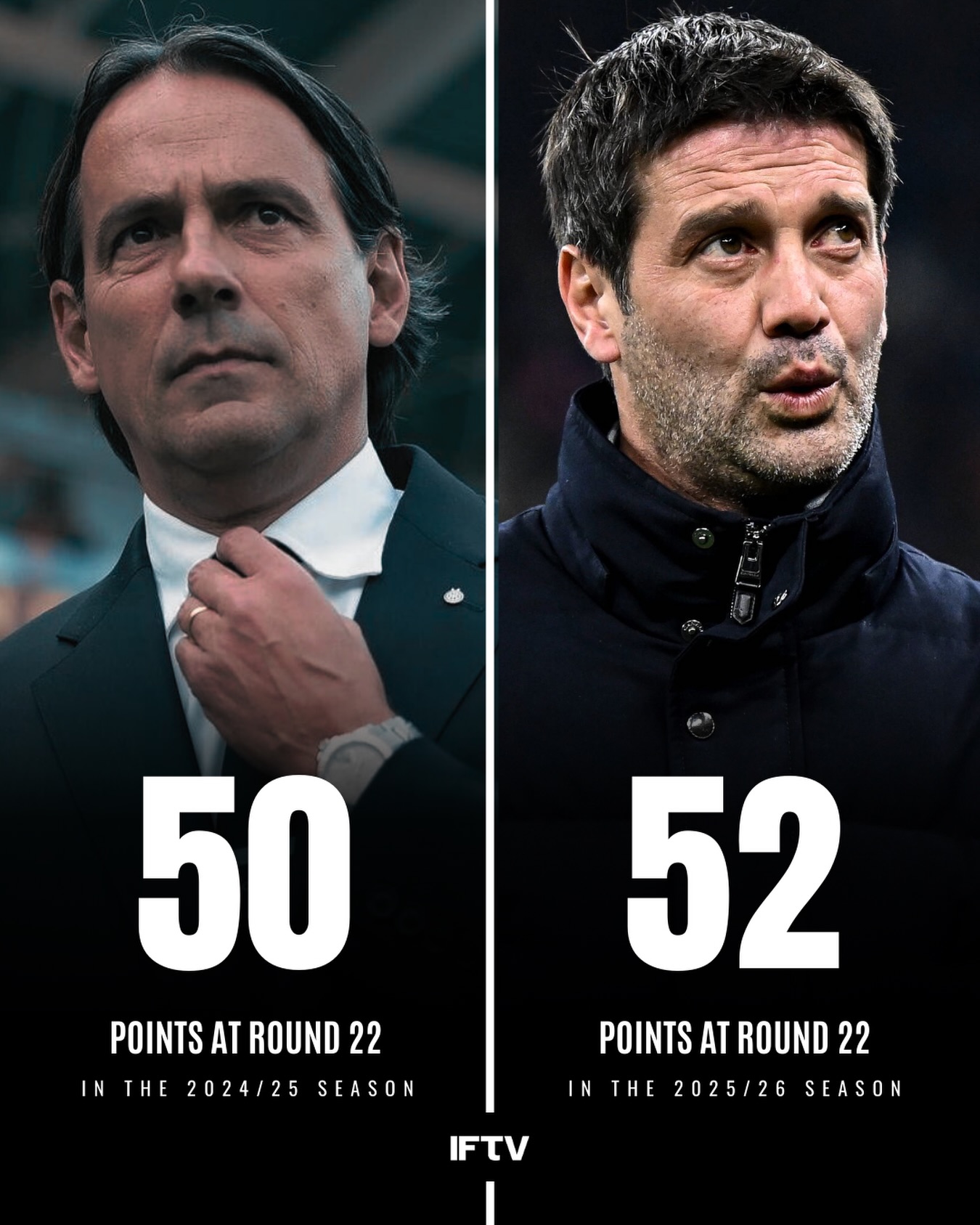 Italian Football TV - IFTV... - Italian Football TV - IFTV