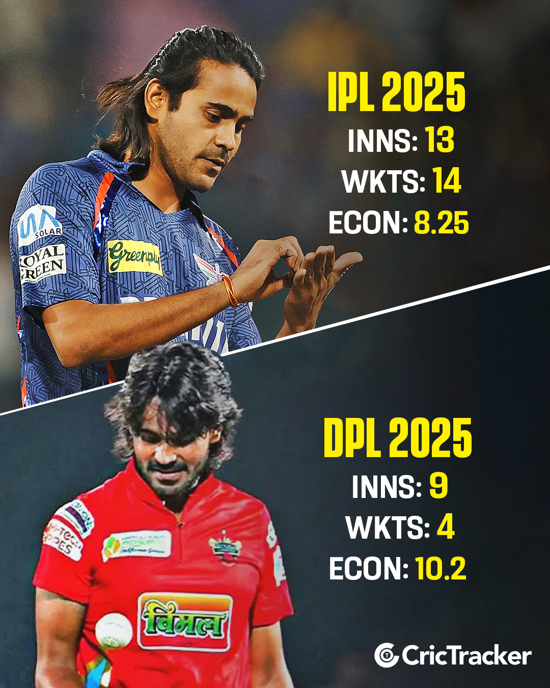 CricTracker - The tables have turned in DPL 2025. Digvesh Rathi, who ...