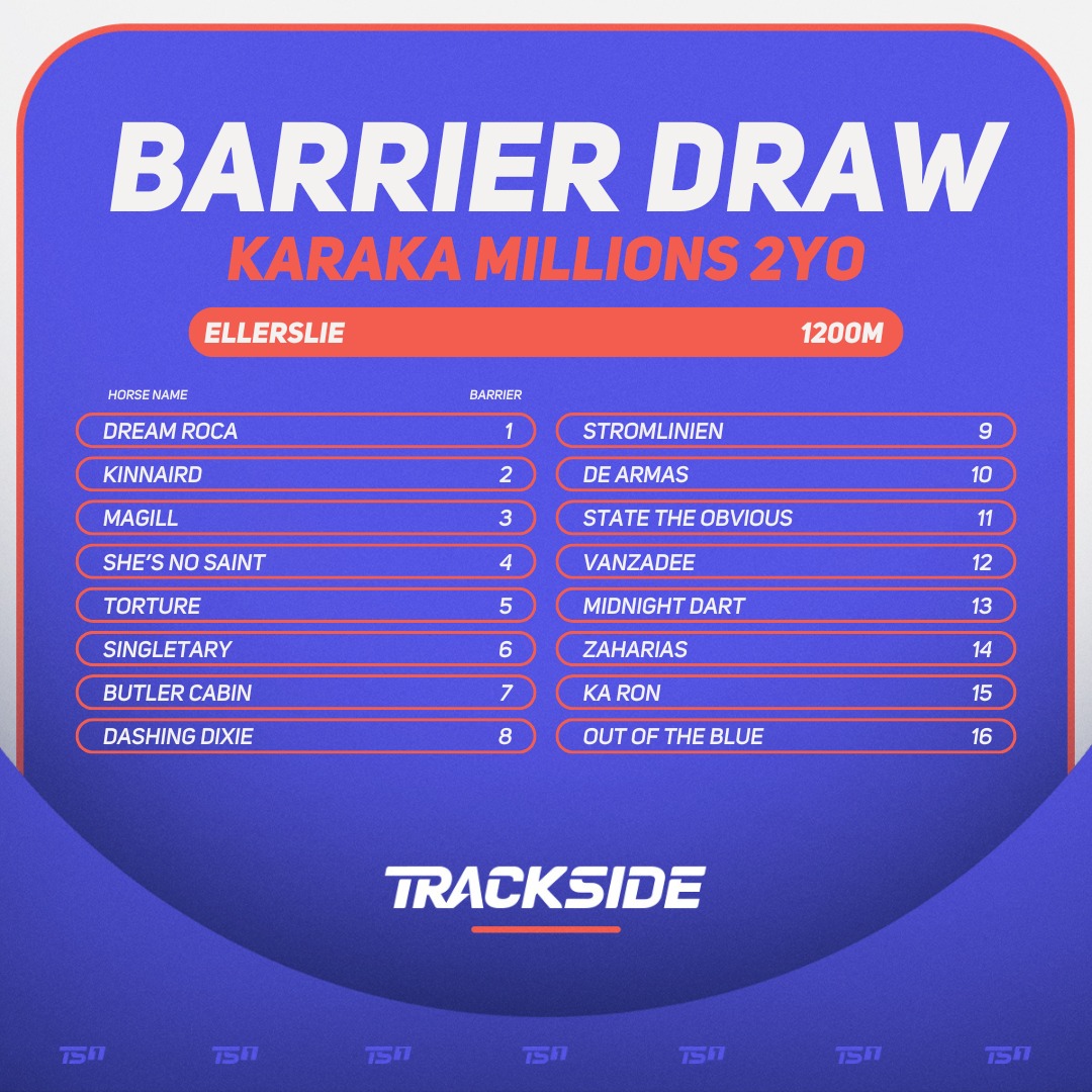 Trackside - The 2026 TAB Karaka Millions 2YO Barrier Draw 🙌 Who are ...