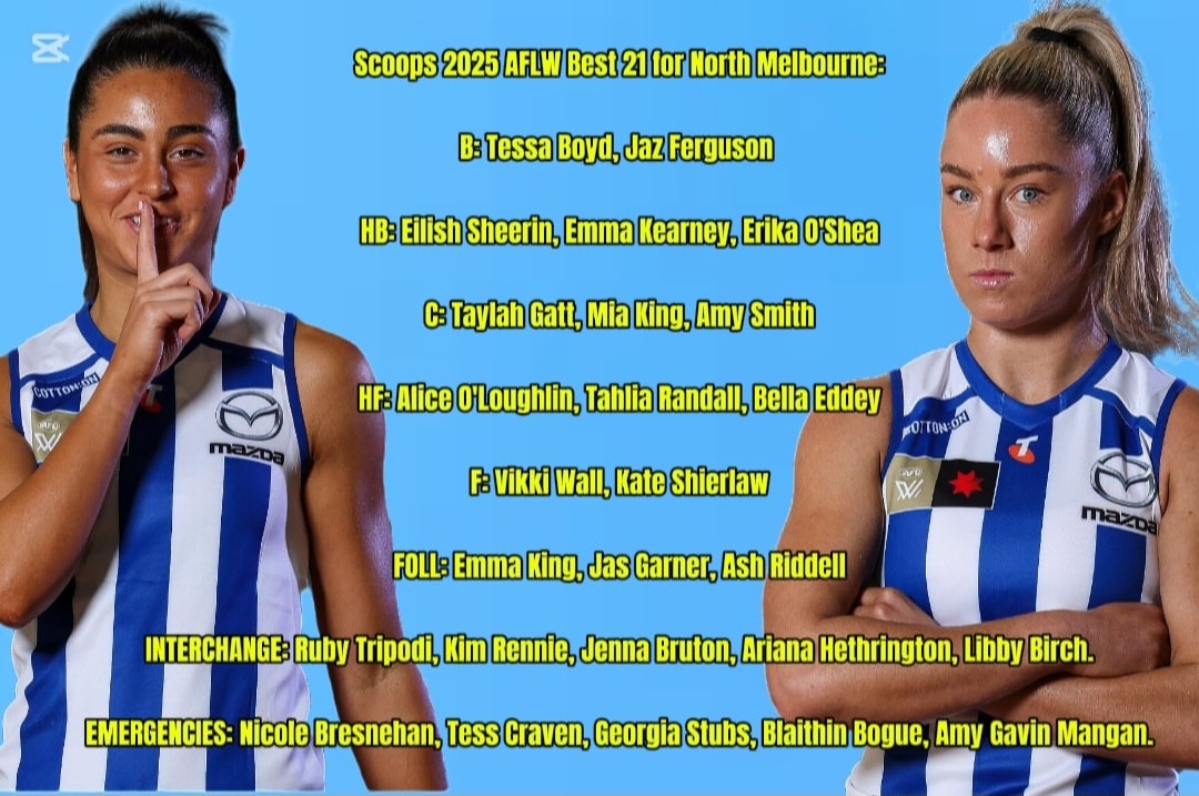 Scoops- - Scoops 2025 AFLW Best 21 for North Melbourne: B: Tessa Boyd ...