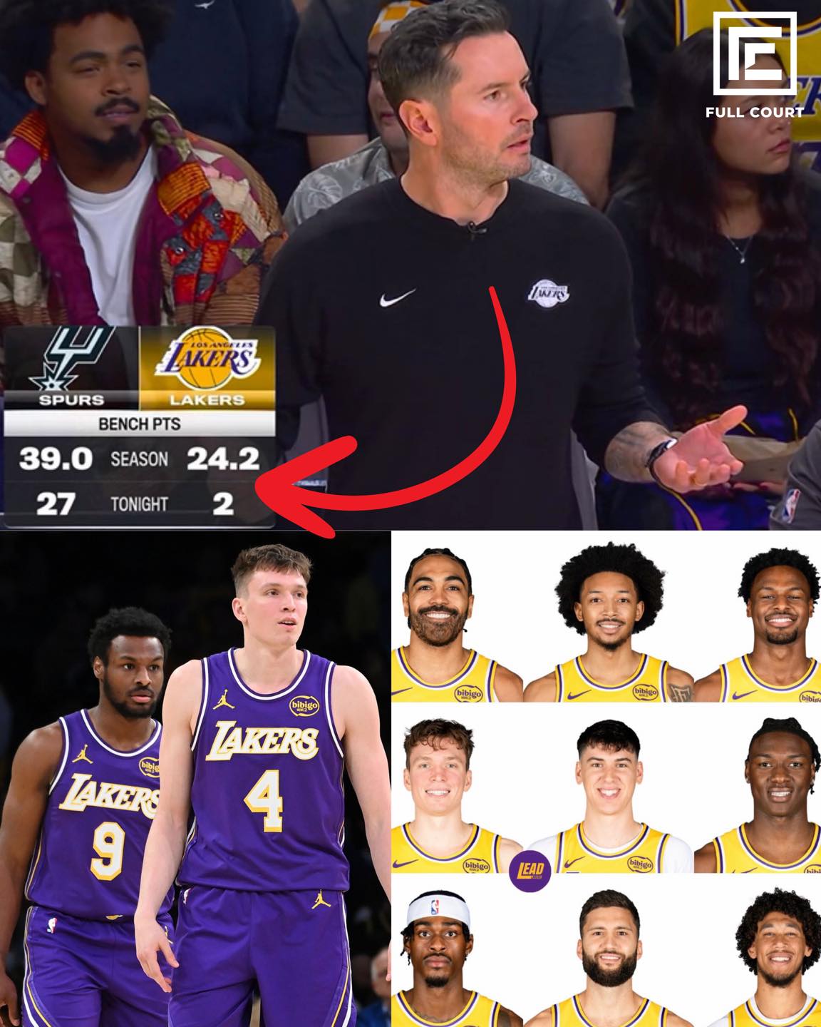 Full - Lakers have the WORST BENCH in the league…will Rob Pelinka ...