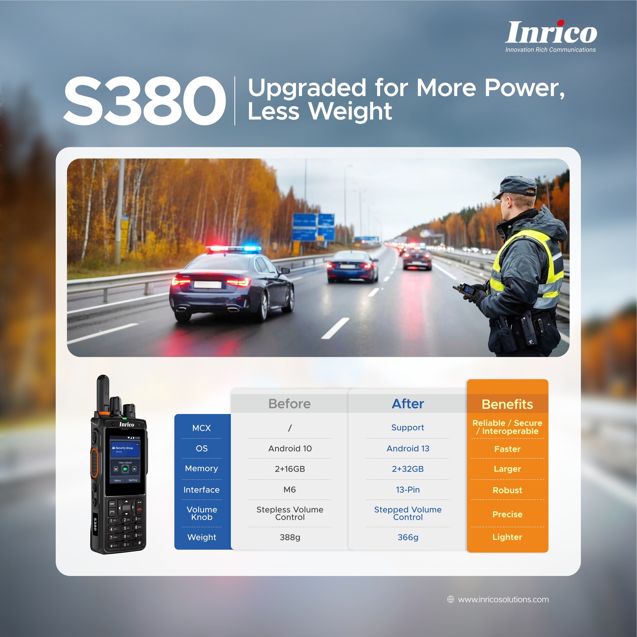 Inrico - S380: Upgraded for More Power, Less Weight. 🚀... | Facebook