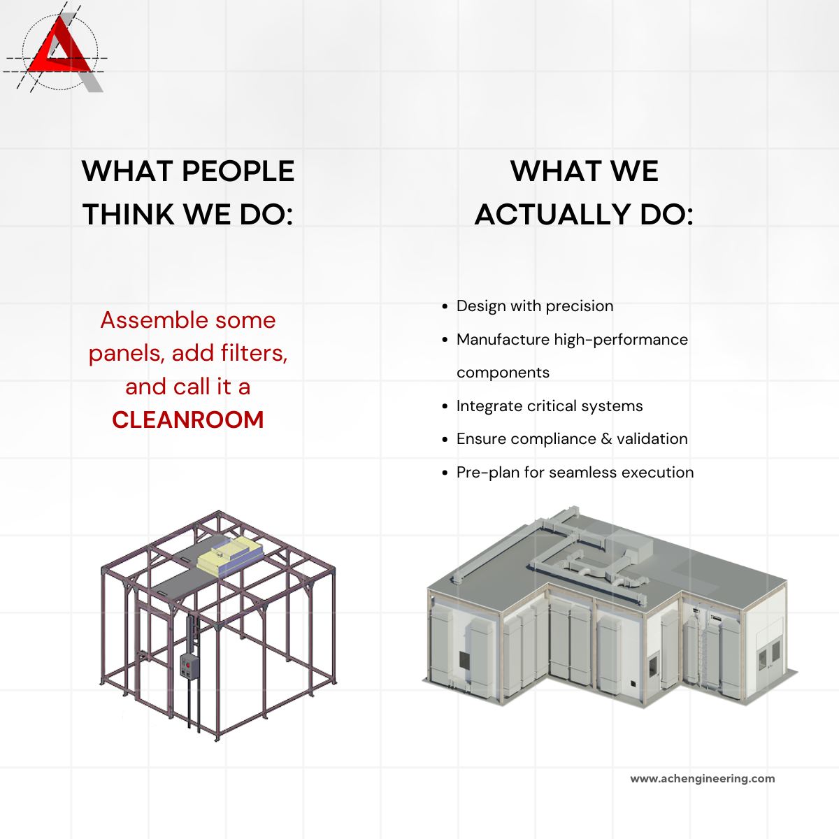 ACH - A Cleanroom Hub | Mississauga ON