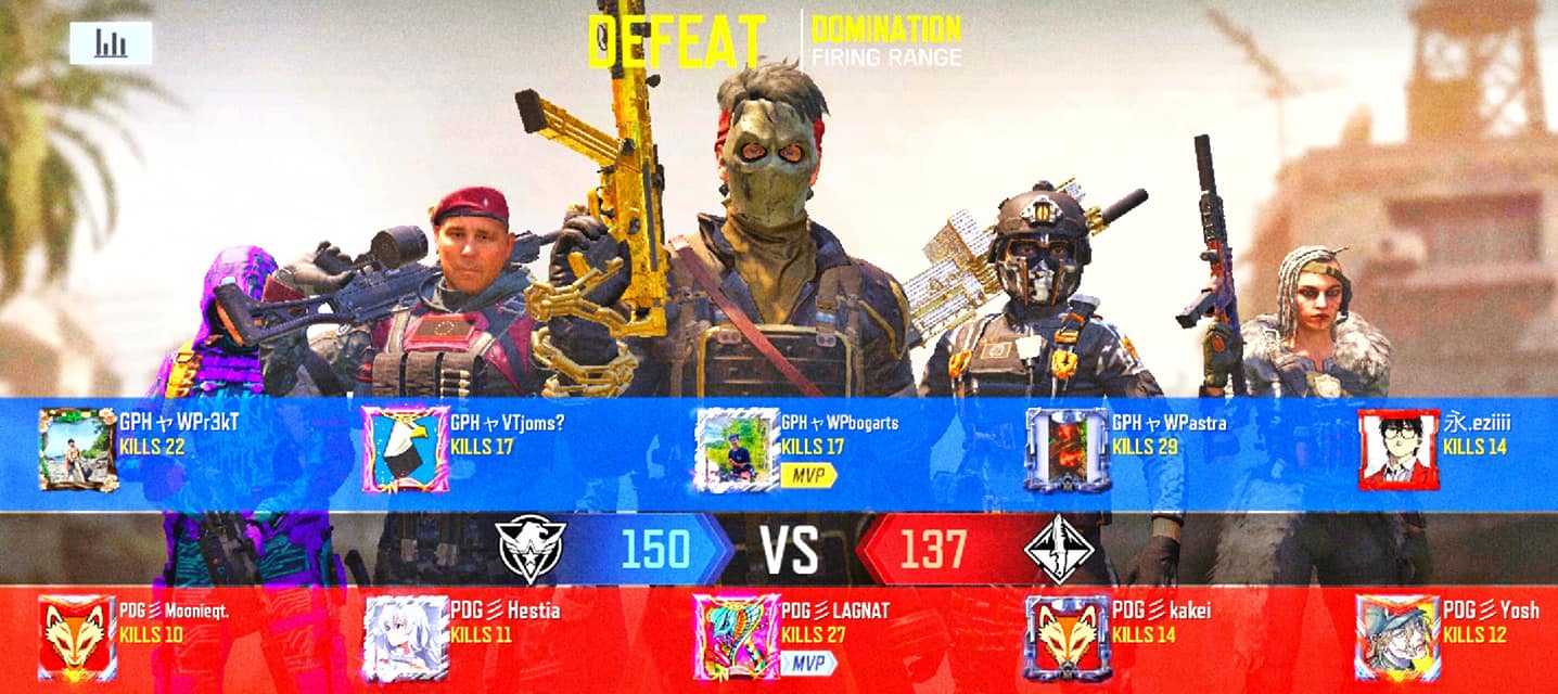 PRODIGY.Esports