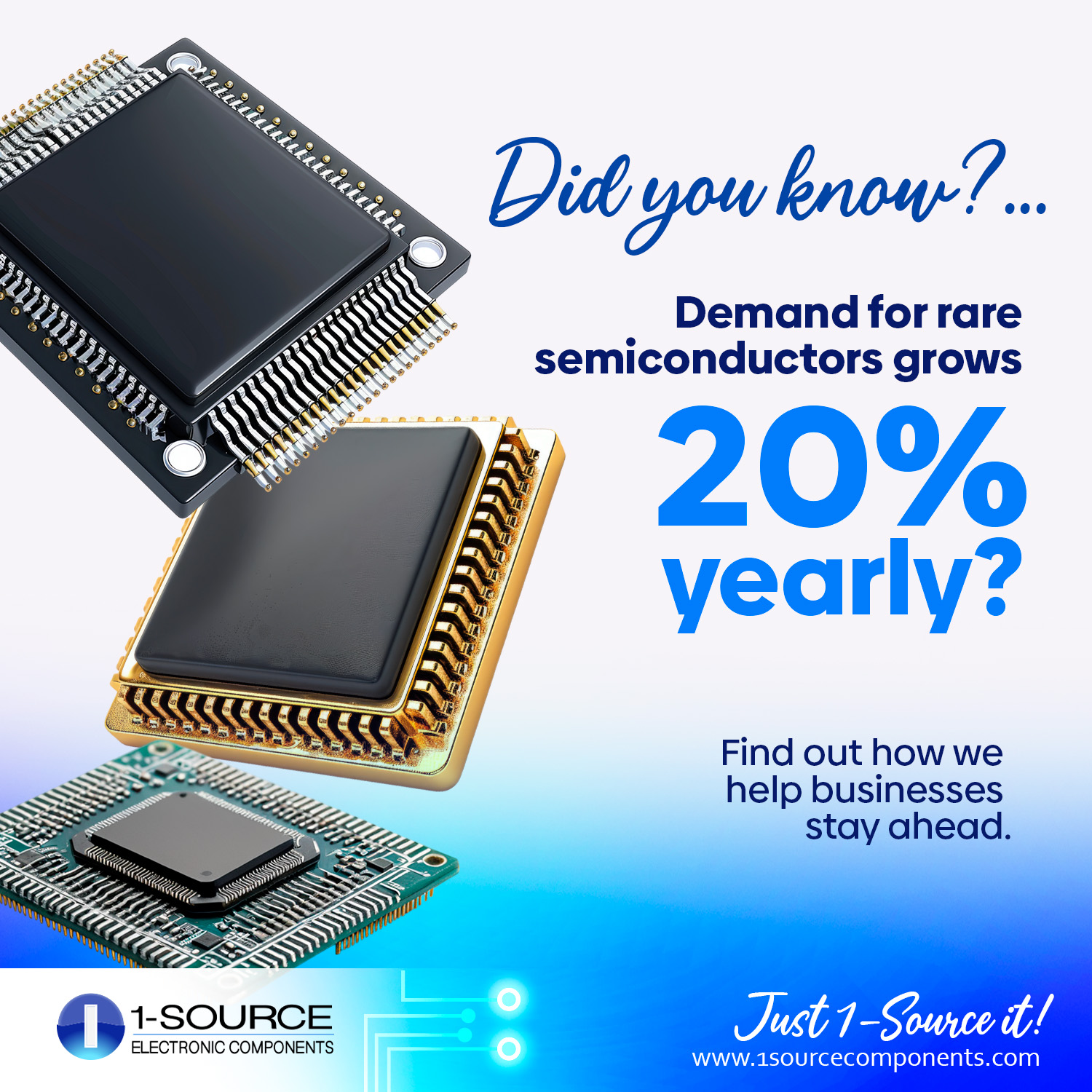 1-Source Electronic Components | Monroe NC