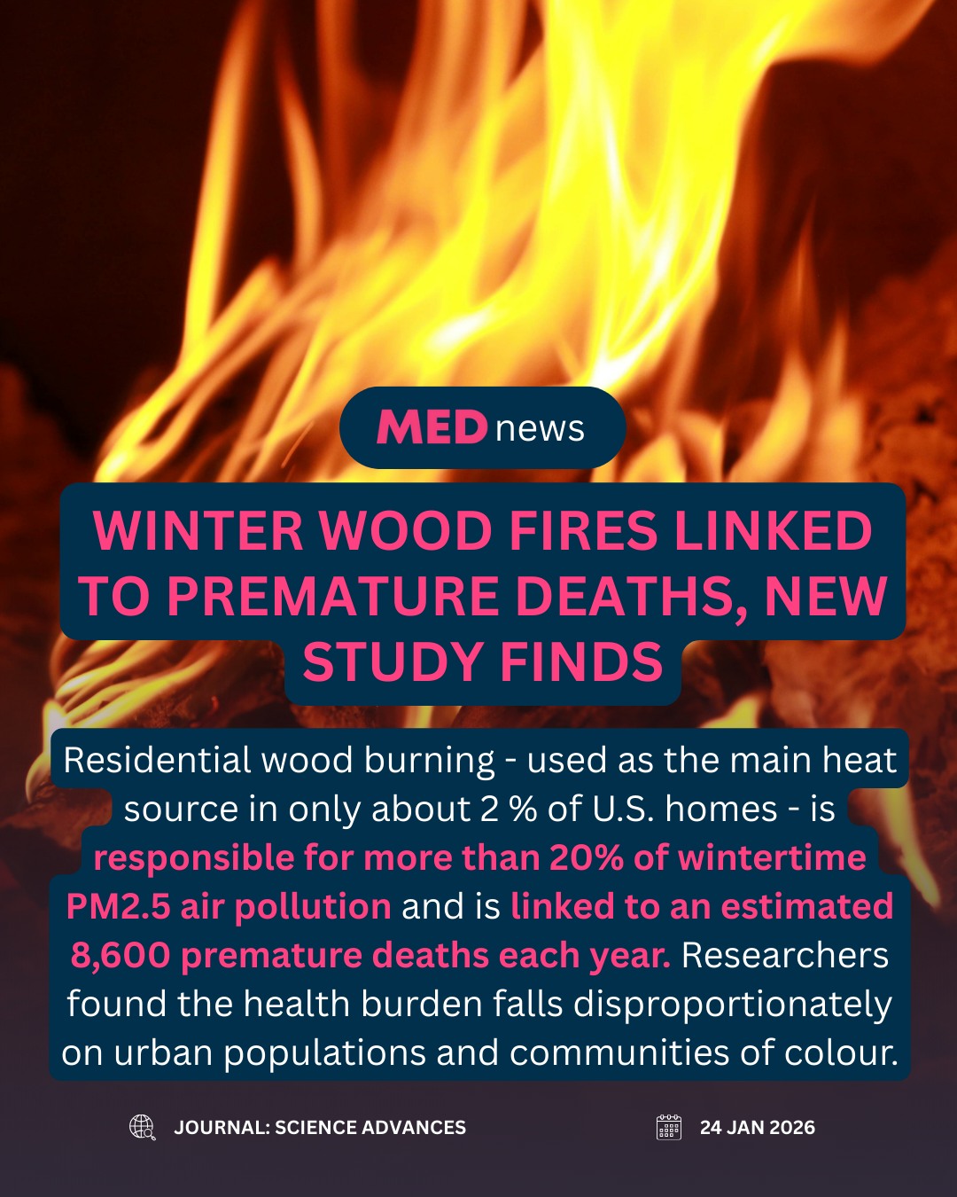 MED - 🪵 New study links winter wood burning to dangerous air pollution ...