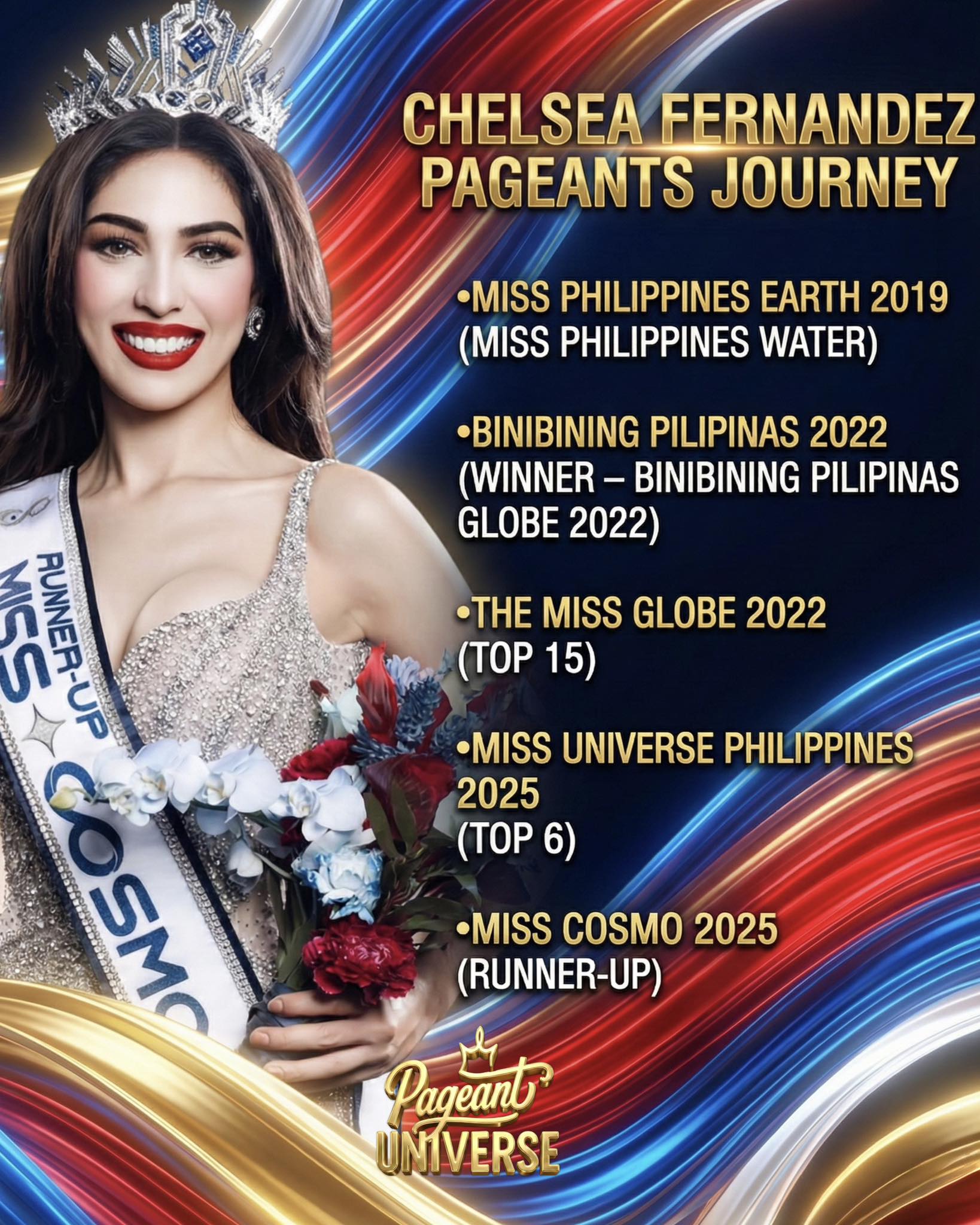 👑🇵🇭 𝗖𝗛𝗘𝗟𝗦𝗘𝗔 𝗙𝗘𝗥𝗡𝗔𝗡𝗗𝗘𝗭 — 𝗣𝗔𝗚𝗘𝗔𝗡𝗧 𝗝𝗢𝗨𝗥𝗡𝗘𝗬... - Pageant Universe | Facebook
