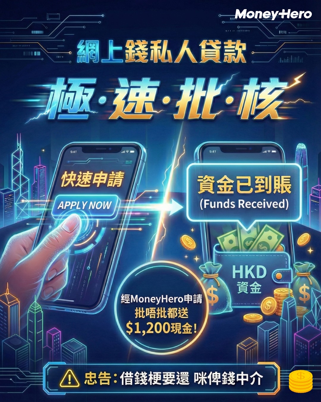 MoneyHero - 【最後2天竟然有獎賞升級⏱️... | Facebook