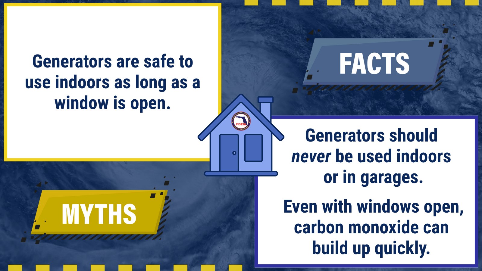 Florida - Day 19: Incorrect use of generators can be very dangerous. 👉 ...