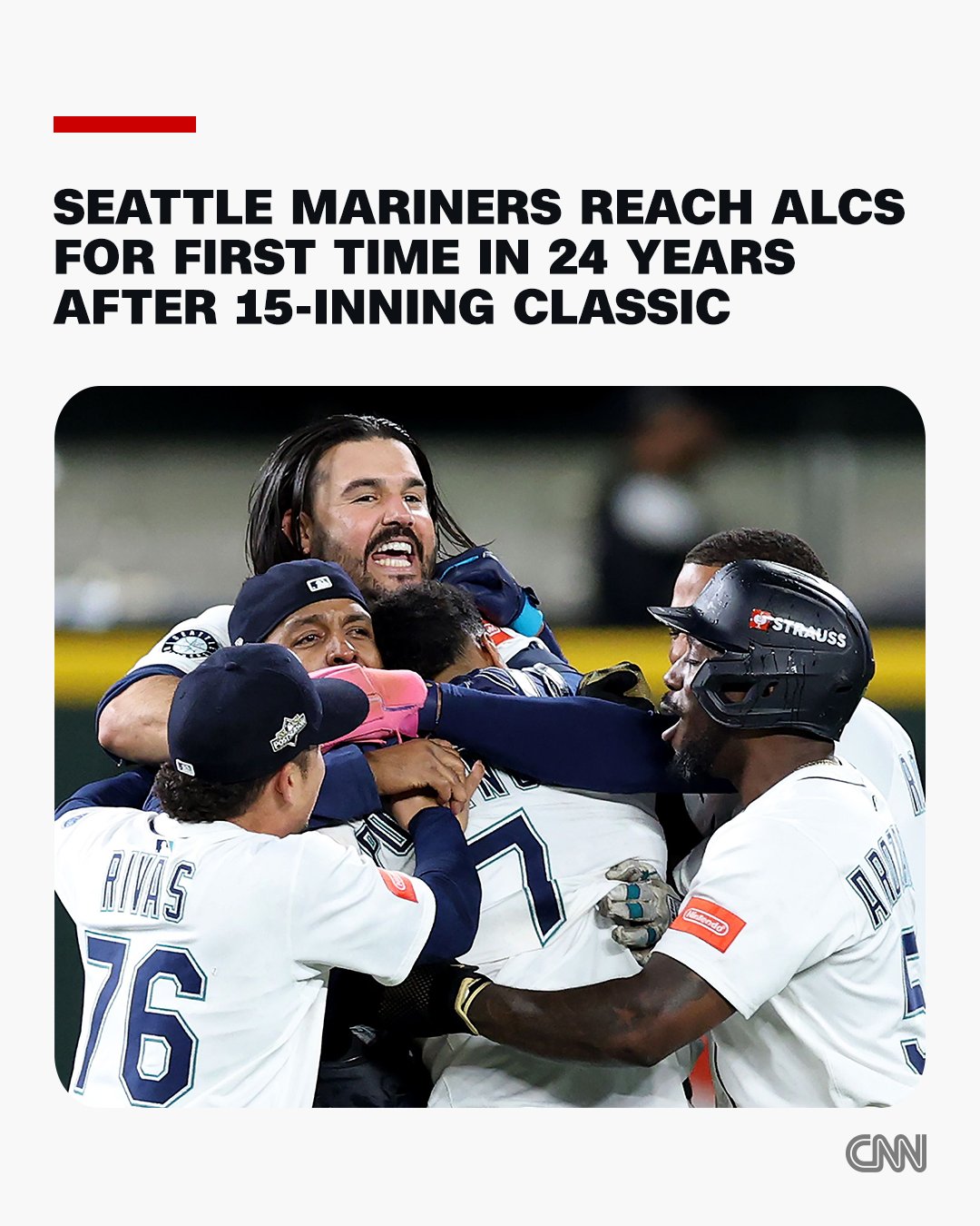 Average Length of MLB Playoff Games