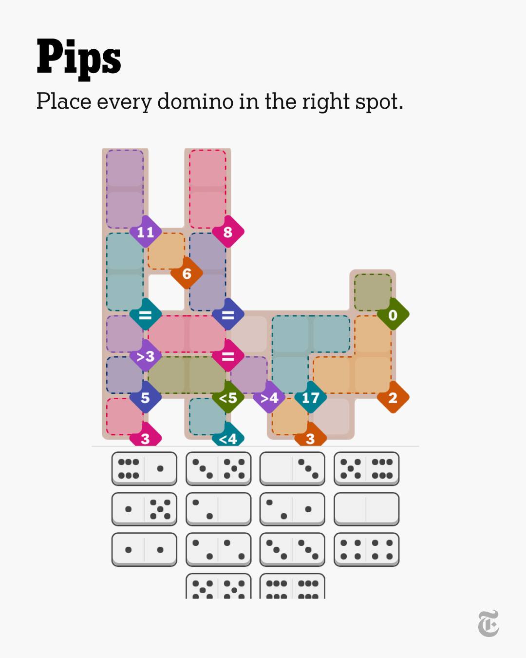 Pips is a logic puzzle where players... - The New York Times | Facebook