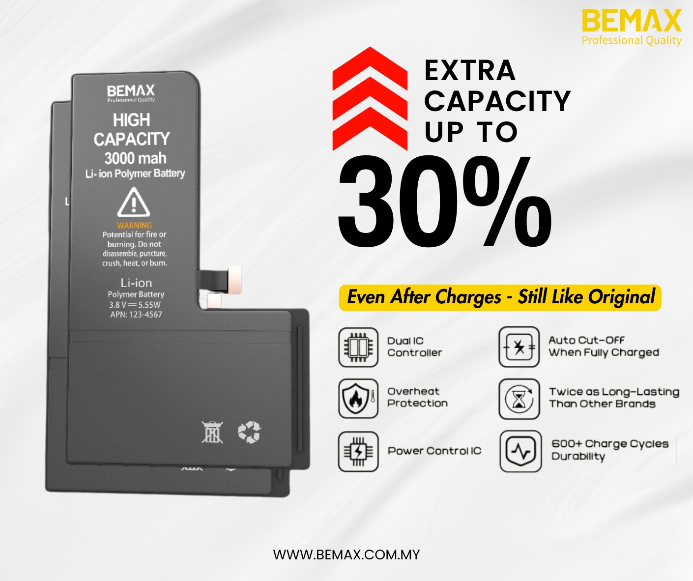 BEMAX Malaysia | Johor Bahru