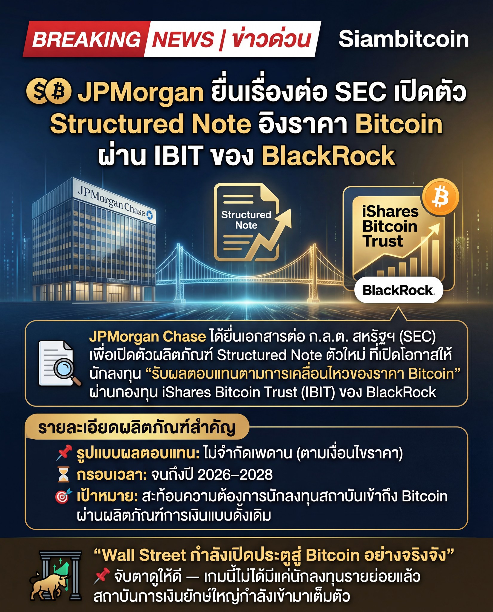 SiamBitcoin - 🚨 LATEST: JPMorgan ยื่นเรื่องต่อ SEC เปิดตัว Structured ...