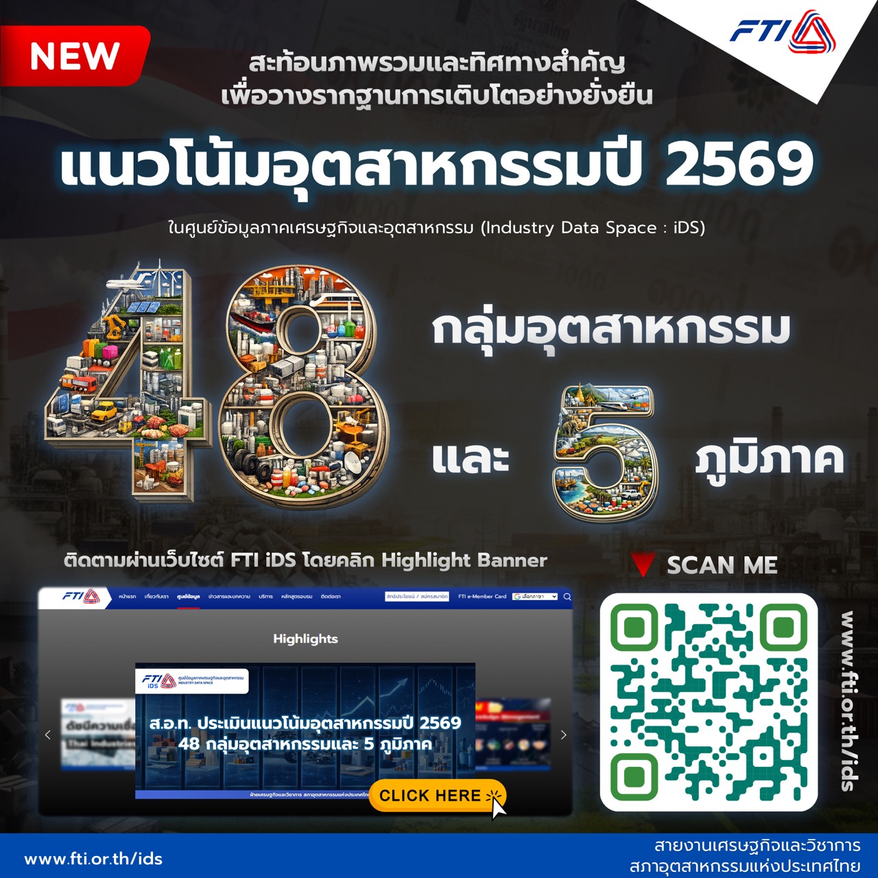 GS1 - 📣เชิญทุกท่าน ร่วมตอบคำถามกับกิจกรรม GS1Thailand Podcast ประจำ EP ...