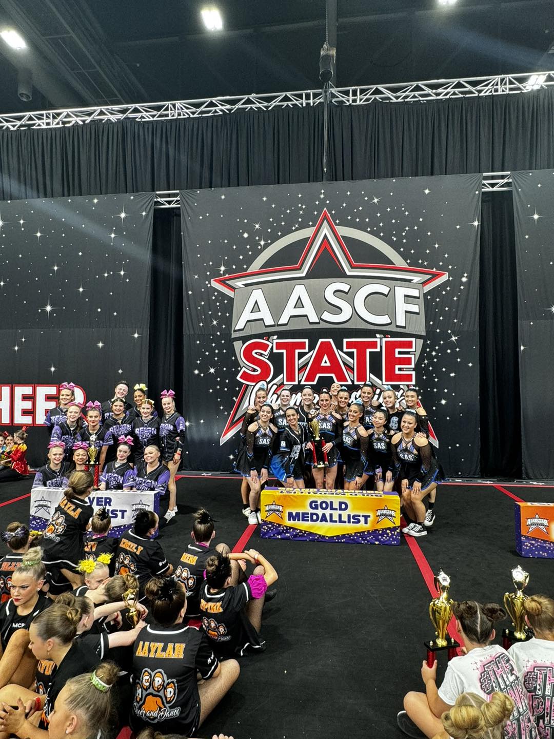 Austr... - Australian All Star Cheerleading Federation (AASCF)