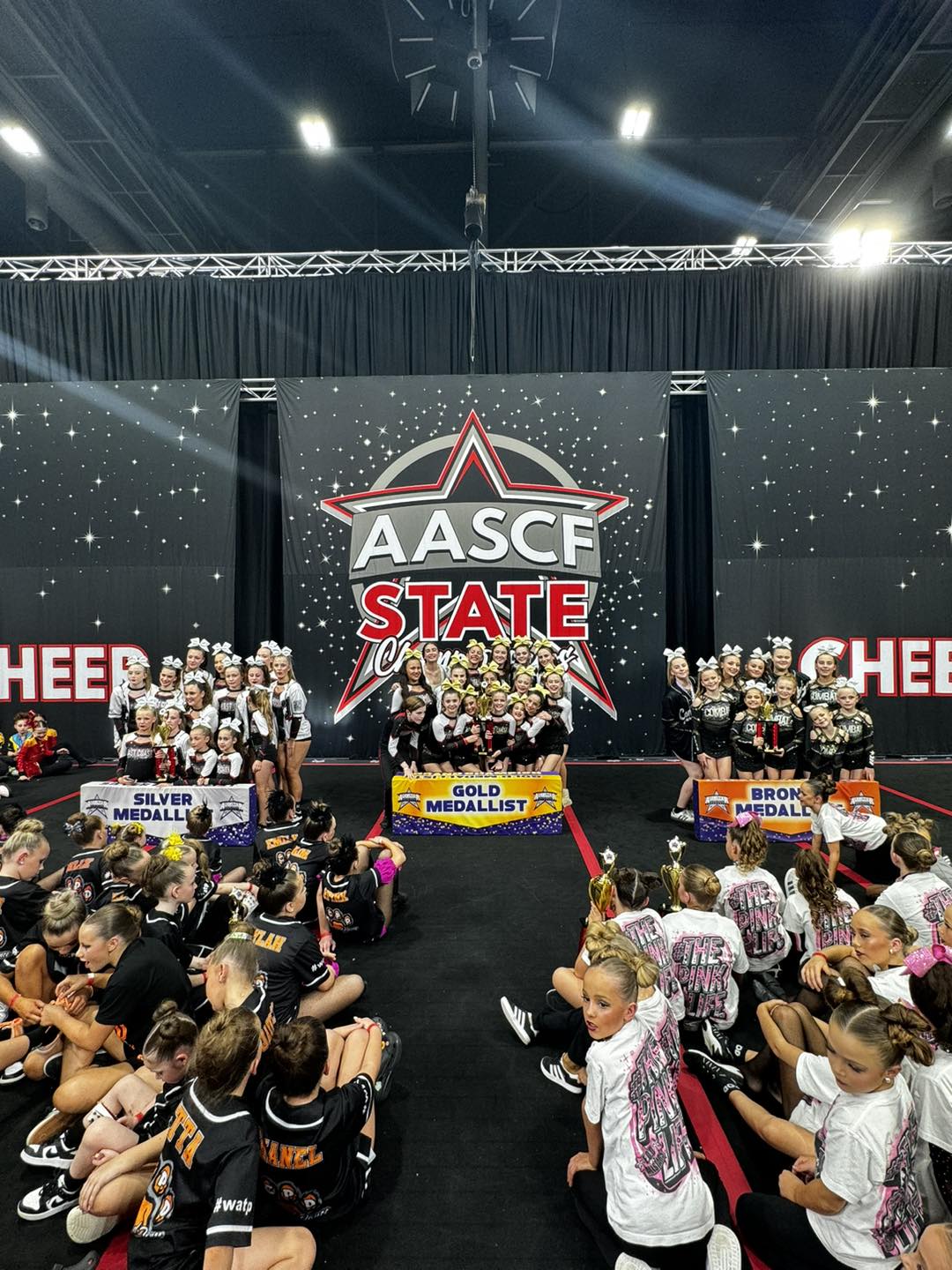 Austr... - Australian All Star Cheerleading Federation (AASCF)
