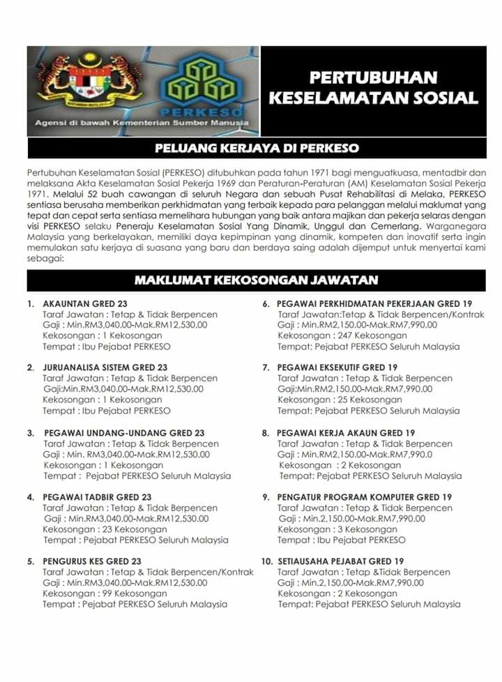 Kekosongan Jawatan Di Pejabat Tenaga Kerja Lawas Facebook