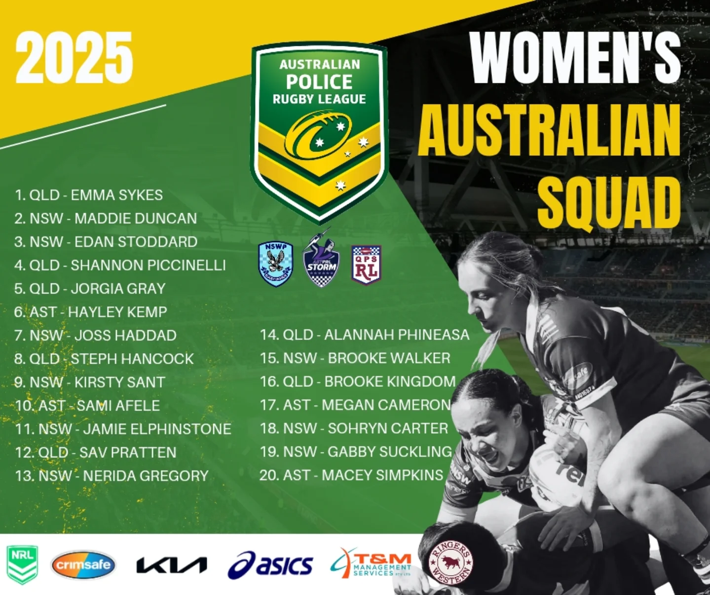 REPRESENTATIVE HONOURS... - Australian Police Rugby League | Facebook