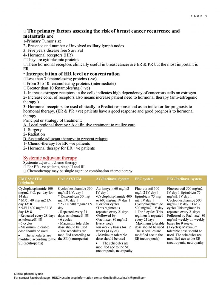 HDIC Hussein drug information center
